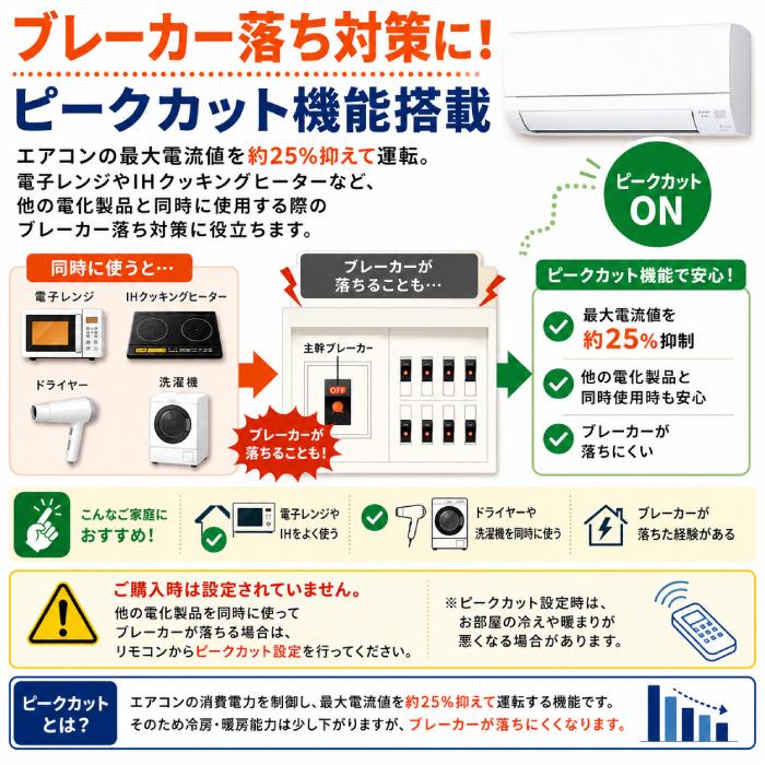 霧ヶ峰 三菱電機 MSZ-GV2226-W ルームエアコン GVシリーズ 冷暖房とも
