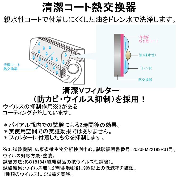 霧ヶ峰 三菱電機 MSZ-GV2523-W ルームエアコン GVシリーズ 冷暖房とも