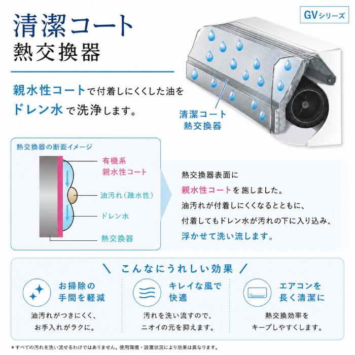 霧ヶ峰 三菱電機 MSZ-GV4026S-W ルームエアコン GVシリーズ 冷暖房とも