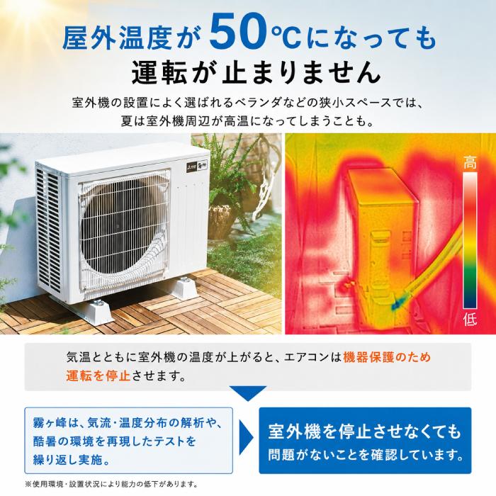 霧ヶ峰 三菱電機 MSZ-GV4026S-W ルームエアコン GVシリーズ 冷暖房とも
