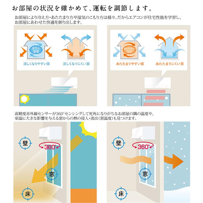 霧ヶ峰 三菱電機 MSZ-ZW7124S-W ルームエアコン Zシリーズ