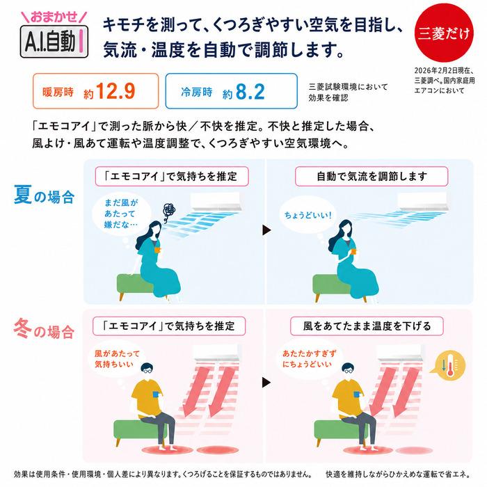 霧ヶ峰 三菱電機 MSZ-ZXV2826-W ルームエアコン Zシリーズ 冷暖房とも