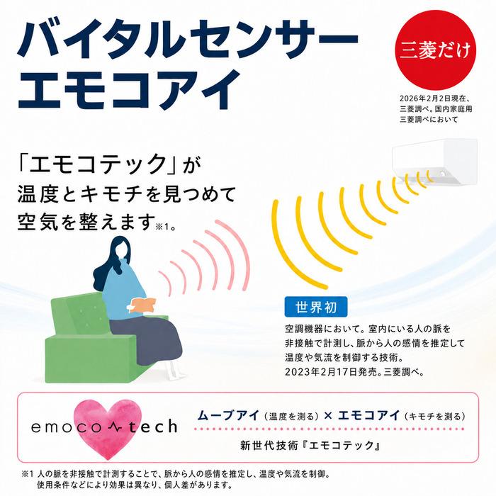霧ヶ峰 三菱電機 MSZ-ZXV3626-W ルームエアコン Zシリーズ 冷暖房とも