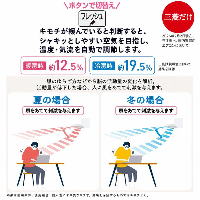霧ヶ峰 三菱電機 MSZ-ZXV3626-W ルームエアコン Zシリーズ 冷暖房とも
