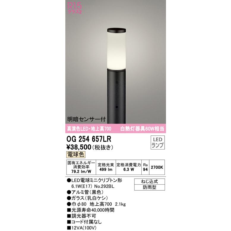 user_7b8e8b5d様オーダー用 アバックWEB-SHOP / 【中古】cybershaft UPOCXO-02-SSS【コード