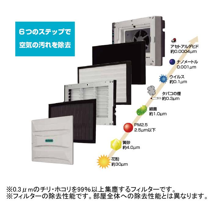 送料無料)アルシステム OP-Z201A 酸化チタン光触媒搭載空気清浄機