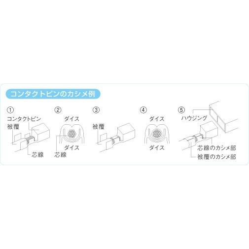 ホーザン HOZAN 圧着工具 P-706 :p-706:住設と電材の洛電マート Yahoo!店 - 通販 - Yahoo!ショッピング
