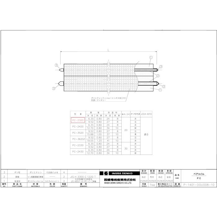 (送料無料) 因幡電工 ペアコイル 2分3分 20ｍ エアコン配管用被覆銅管 PC-2320 PC2320 20M 空調用被覆銅管空調用ペアタイプ INABA DENKO｜rakudenmart｜03