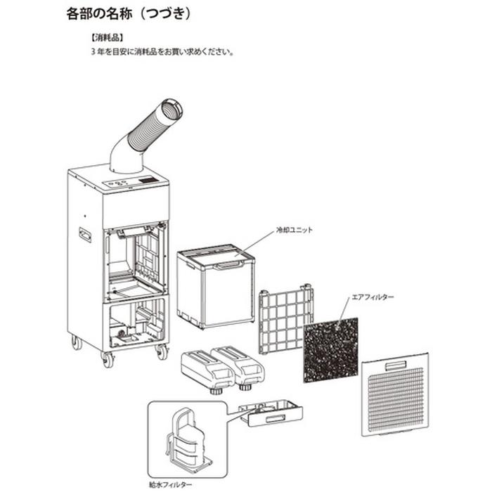 ブラザー工業 PD-7100F 排気熱風レス＆フロンレススポットクーラー