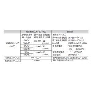 ジェフコム デンサン 絶縁抵抗計 PDM-5219S_2