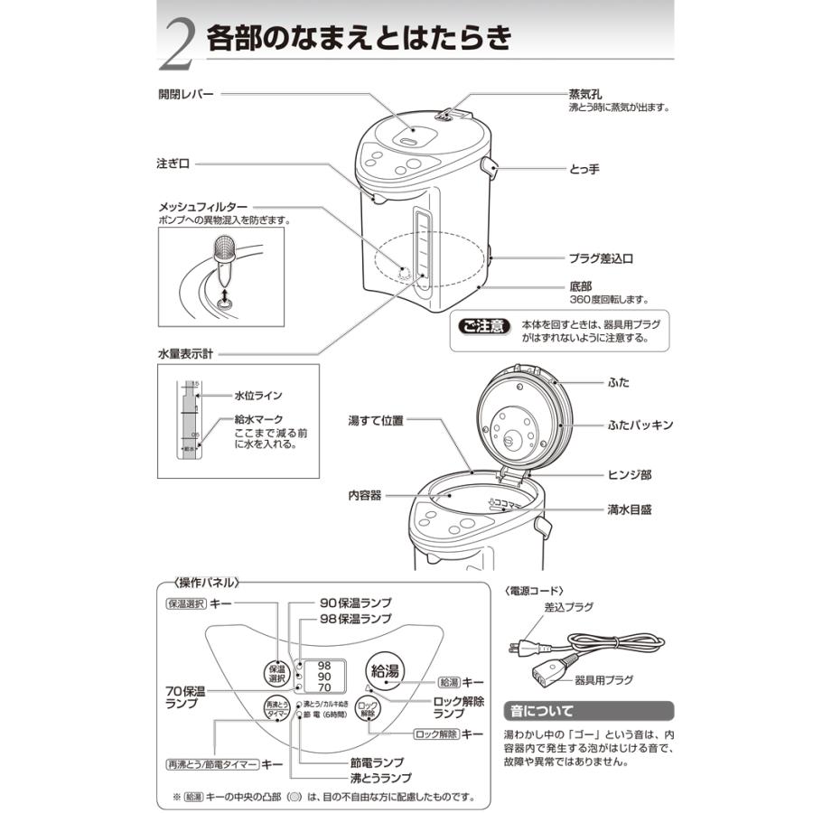 タイガー魔法瓶 PDR-G301-W マイコン電動ポット 3.0L ホワイト 電気