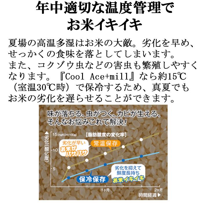 (送料無料)(代引不可)エムケー精工 PHK-110W 保冷精米機 クールエースミル 10kg｜rakudenmart｜04