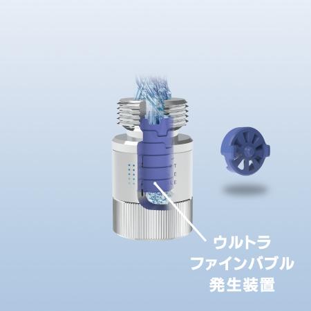 SANEI 三栄水栓 PM100-20 ウルトラファインバブル発生装置内蔵洗濯機用