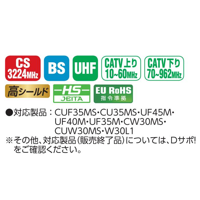 DXアンテナ PS1501MS 共同受信用電源装置 二次電圧DC15V 屋内用 (PS-1501の後継品)｜rakudenmart｜04