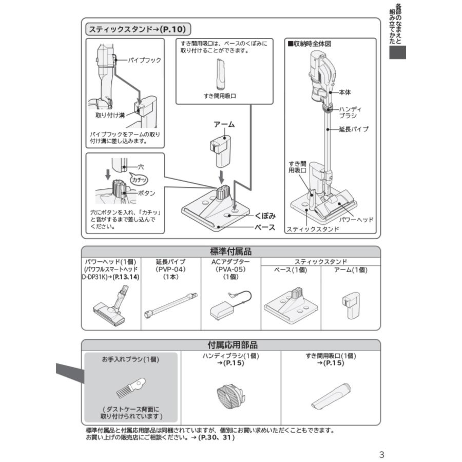 日立（HITACHI） PV-BL30C4(W) コードレス スティッククリーナー