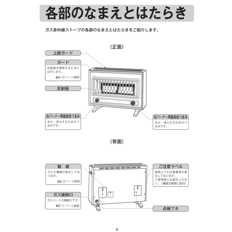 【最終値下げ】リンナイ　ガスストーブ　都市ガス　2003　R-1220CMSⅢ リンナイ R-1220CMS3(D)-13A ガス赤外線ストーブコンソール