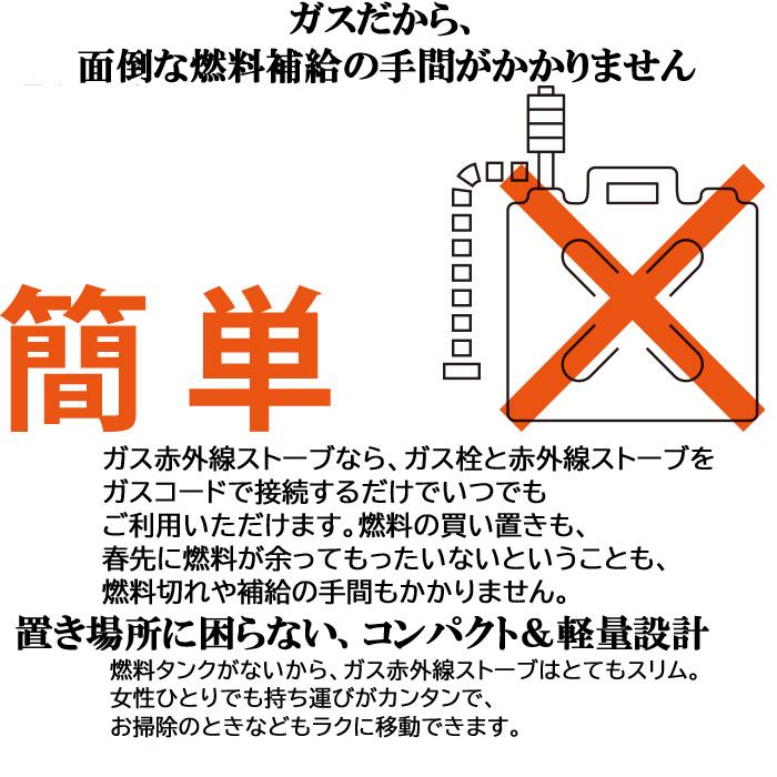 リンナイ R-1290VMS3(D)-13A ガス赤外線ストーブ 全周囲放射タイプ