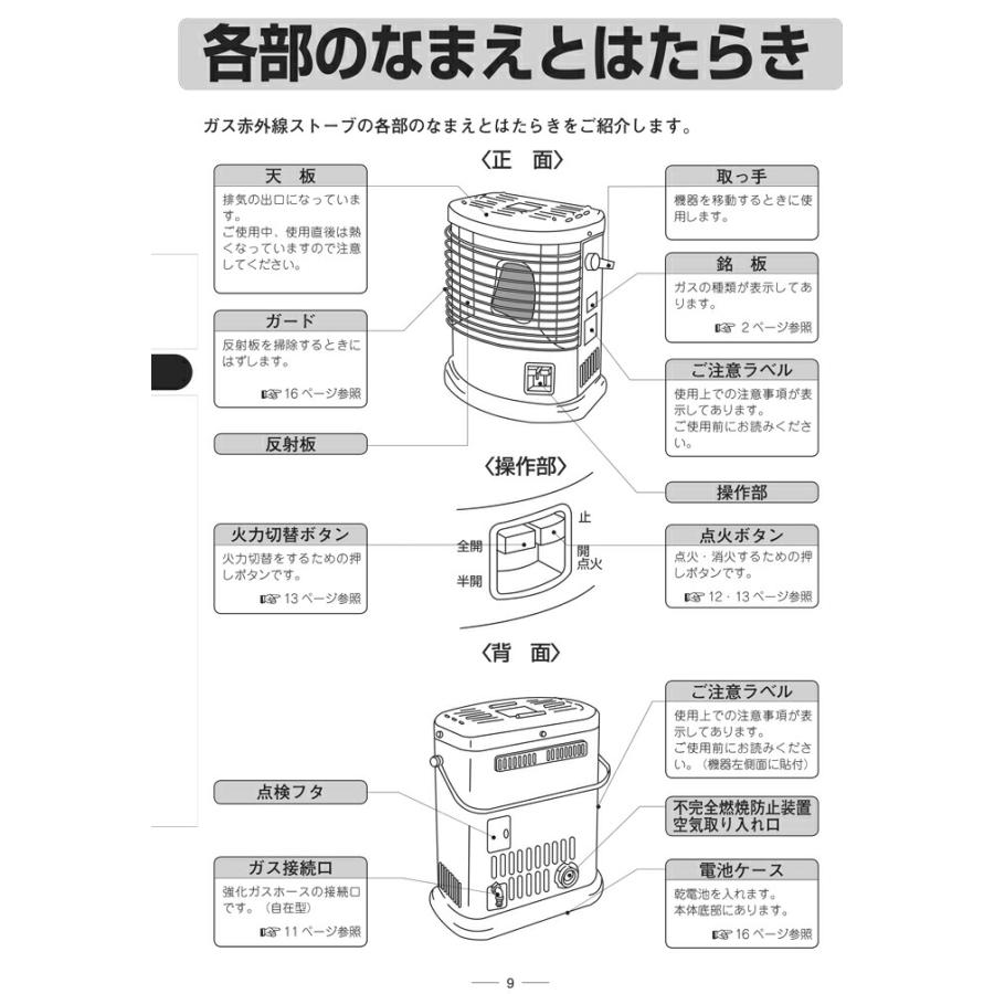 リンナイ（Rinnai） R-852PMS3(D) ガス赤外線ストーブ プロパンガス用