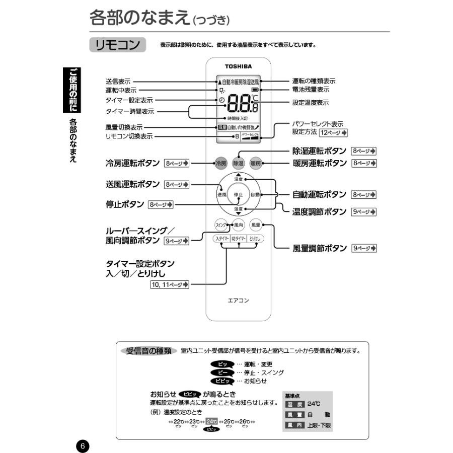 TOSHIBA（東芝） RAS-2214T-W ルームエアコン Tシリーズ 6畳用 2024年