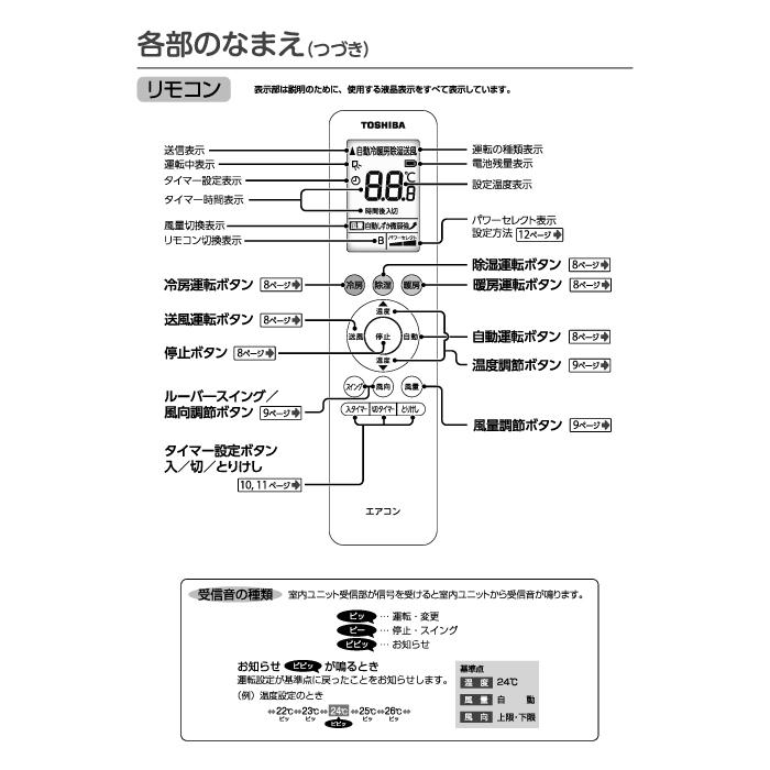 TOSHIBA（東芝） RAS-4016TL-W ルームエアコン TLシリーズ 14畳用