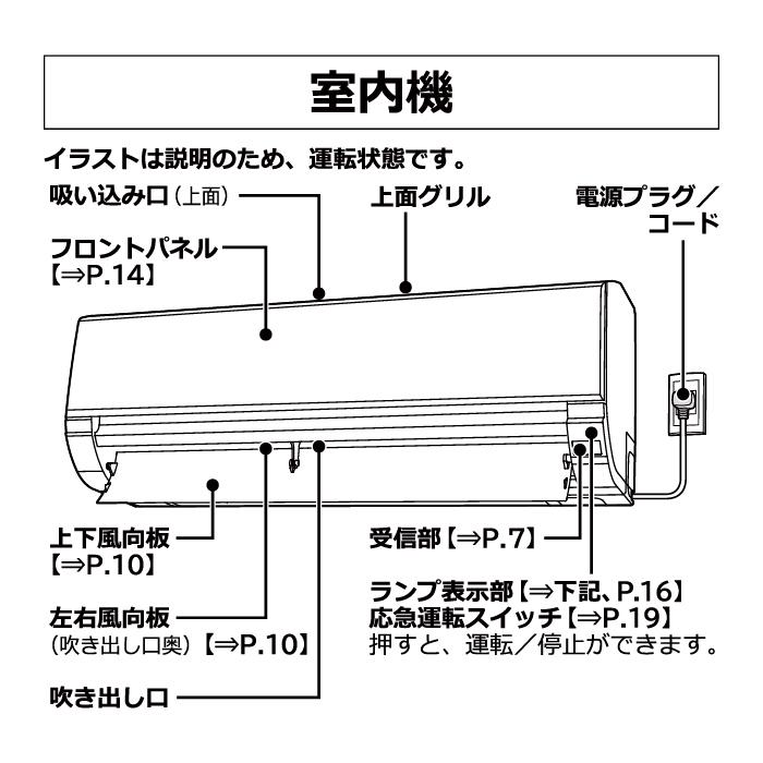 白くまくん 日立 RAS-AJ7125D-W ルームエアコン AJシリーズ 23畳用
