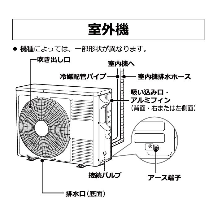 nguyen van dinh　HITACHI 白くまくん エアコン室外機 白くまくん 日立 RAS-AJ7125D-W ルームエアコン AJシリーズ 23畳用