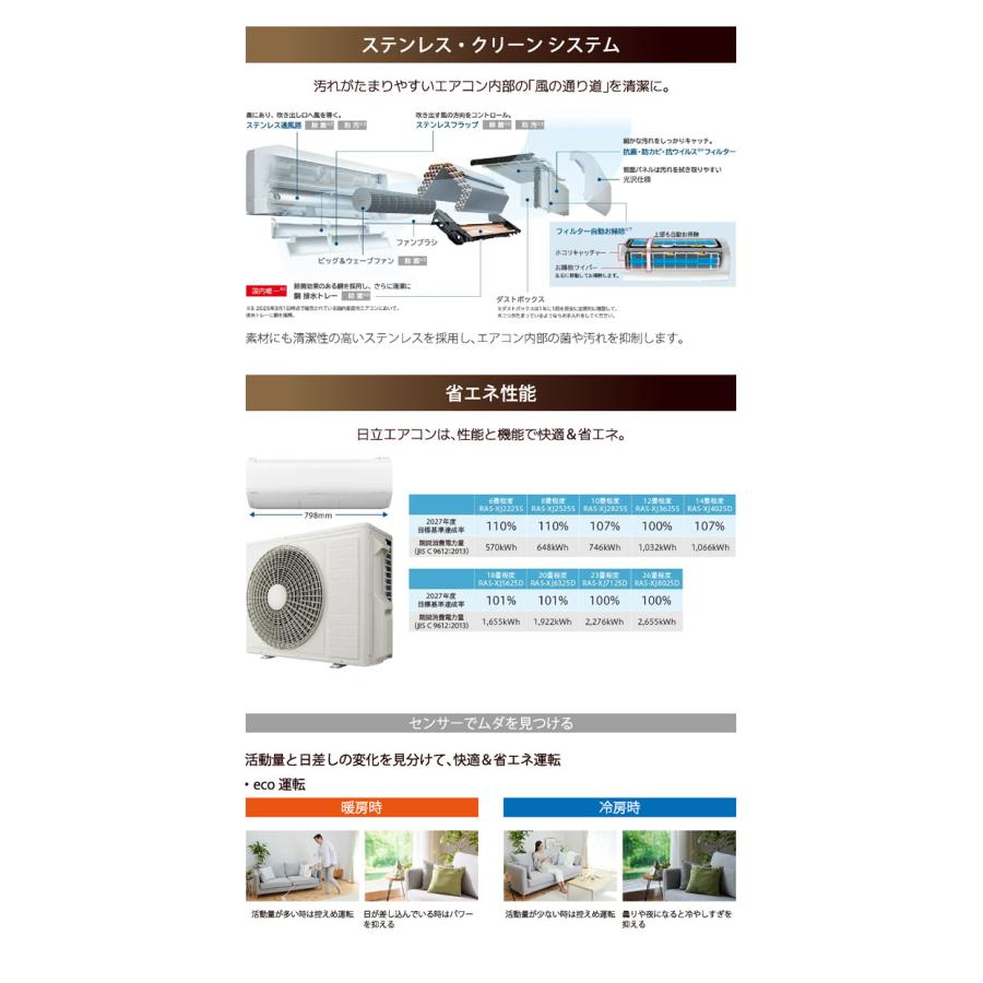 白くまくん 日立 RAS-XJ7125D-W ルームエアコン XJシリーズ 23畳用 