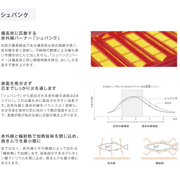 リンナイ RGW-2(A)-13A 業務用ガス赤外線グリラー (両面焼きタイプ) 小型両面焼物器 都市ガス用 シュバンクバーナー Rinnai (法人限定)の画像