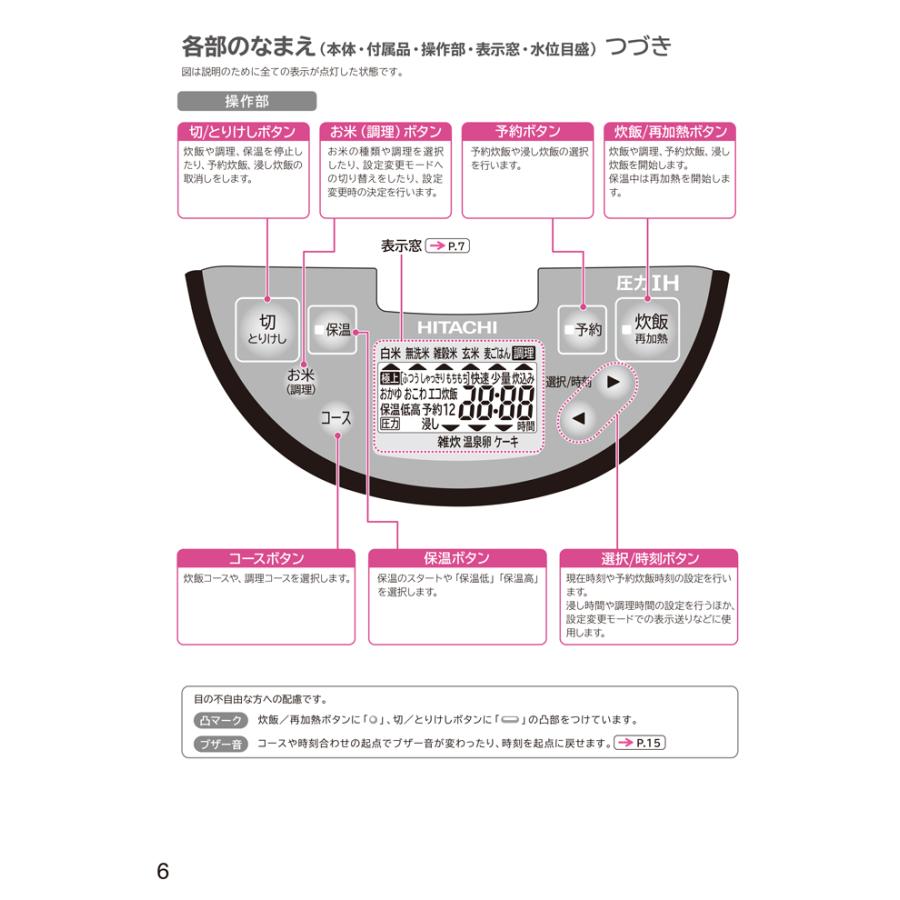 日立（HITACHI） RZ-H10EJ-R 炊飯器 5.5合 圧力IH 蒸気セーブ