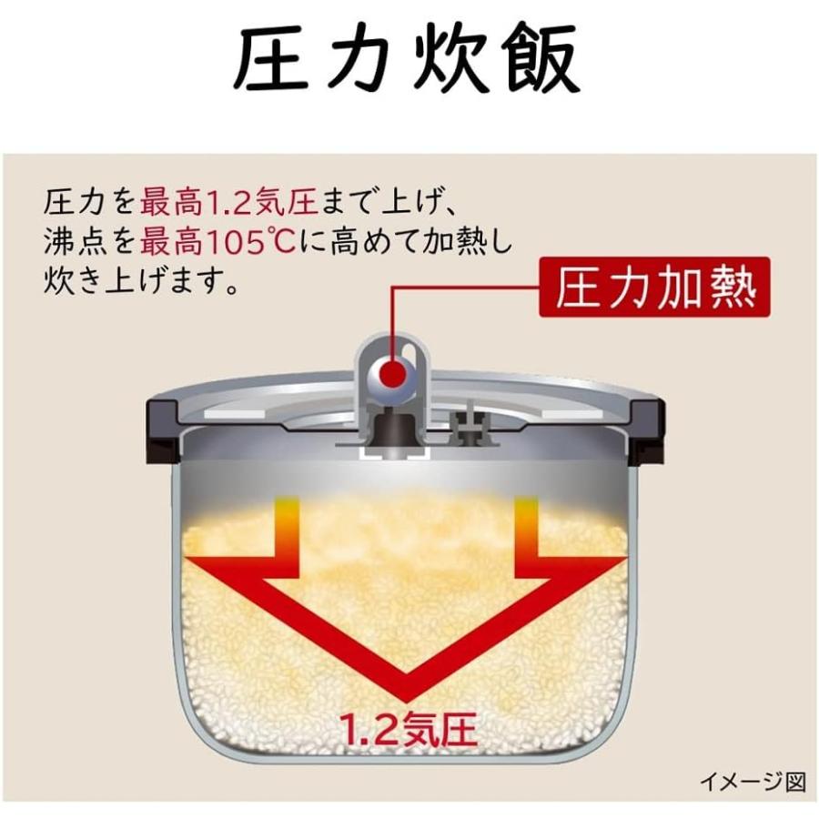 日立（HITACHI） RZ-H10EJ-R 炊飯器 5.5合 圧力IH 蒸気セーブ