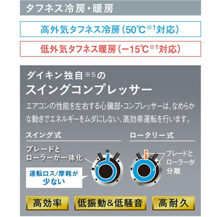 ダイキン（DAIKIN） ダイキン工業 S224ATES-W 壁掛形ルームエアコン