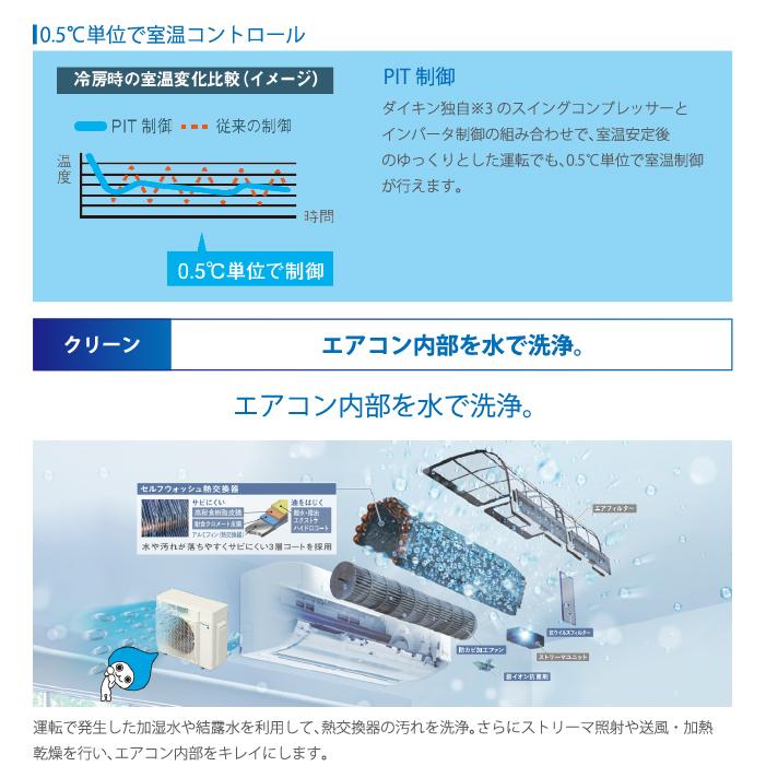うるるとさらら ダイキン工業 S225ATRS-W 壁掛形ルームエアコン RX