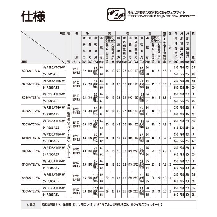 ストリーマ ダイキン工業 S285ATES-W 壁掛形ルームエアコン Eシリーズ