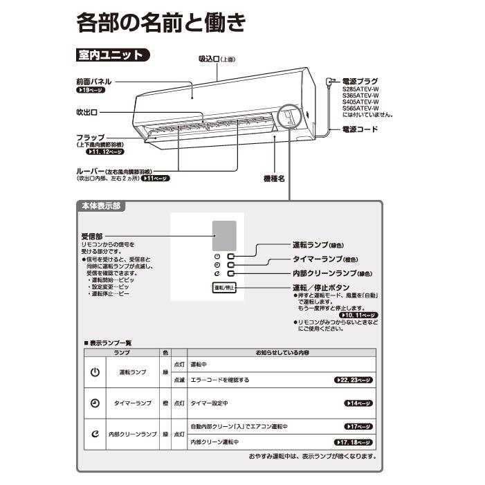 ストリーマ ダイキン工業 S285ATES-W 壁掛形ルームエアコン Eシリーズ
