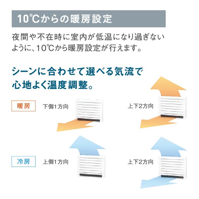 スゴ暖 ダイキン工業 S285AVDV-T ハウジングエアコン VDシリーズ 床
