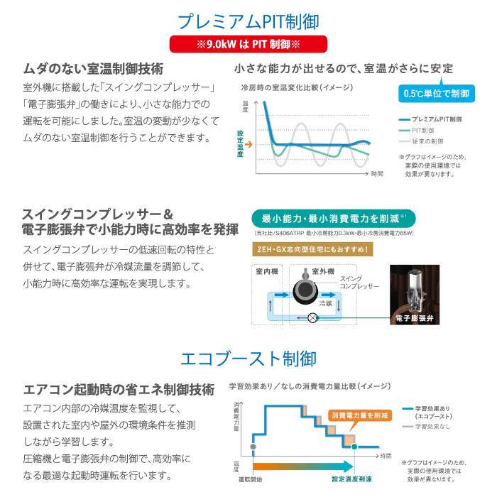 うるるとさらら ダイキン工業 S286ATRS-W 壁掛形ルームエアコン RX