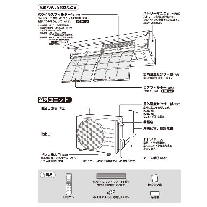 ストリーマ ダイキン工業 S405ATEP-W 壁掛形ルームエアコン Eシリーズ