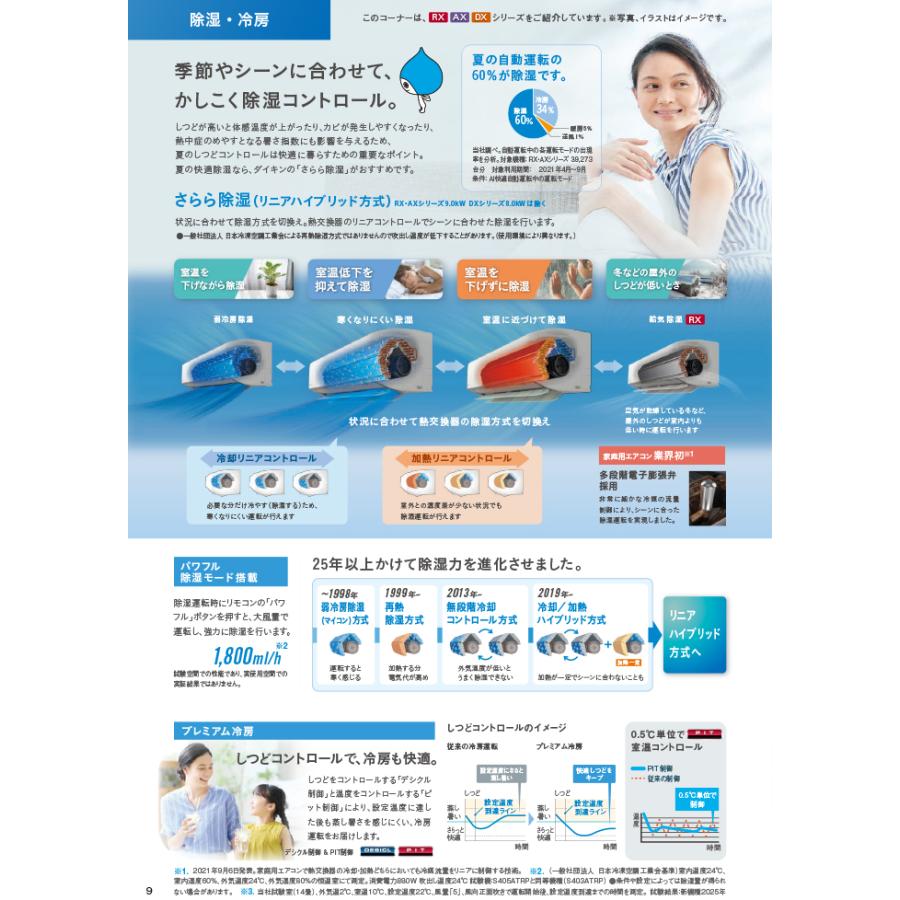 ストリーマ ダイキン工業 S565ATAP-W 壁掛形エアコン AXシリーズ