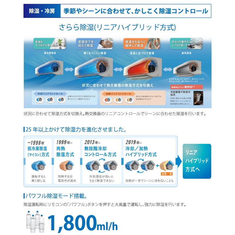 うるるとさらら ダイキン工業 S565ATRP-W 壁掛形ルームエアコン