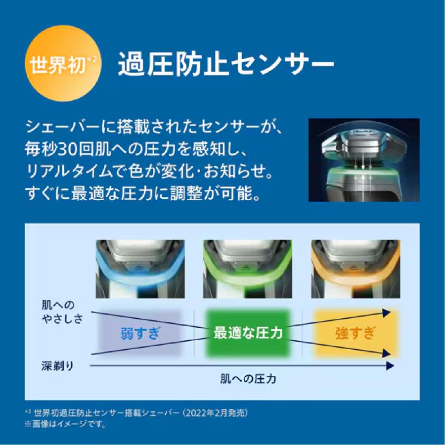 Philips（フィリップス） S9980/30 ウェット&ドライ電動シェーバー