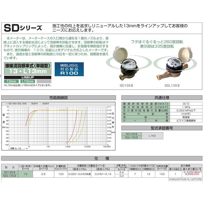 愛知時計電機 SD13SII SD13SII 高機能乾式水道メーター 口径13mm 軽量