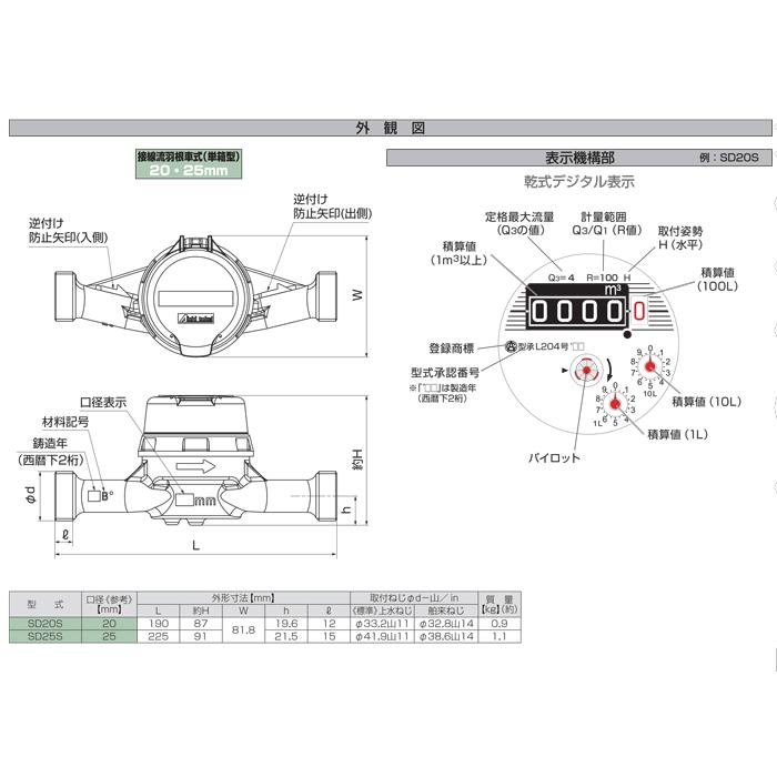 愛知時計電機 SD20S SD20S 高機能乾式水道メーター 口径20mm 軽量