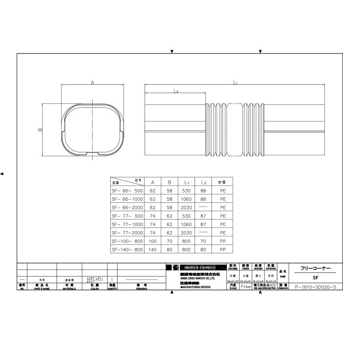因幡電工 SF-66-2000-W フリーコーナー2m 10個セット ホワイト INABA DENKO (法人限定) 因幡電工 SF-66-2000-W フリーコーナー2m 10個セット ホワイト INABA