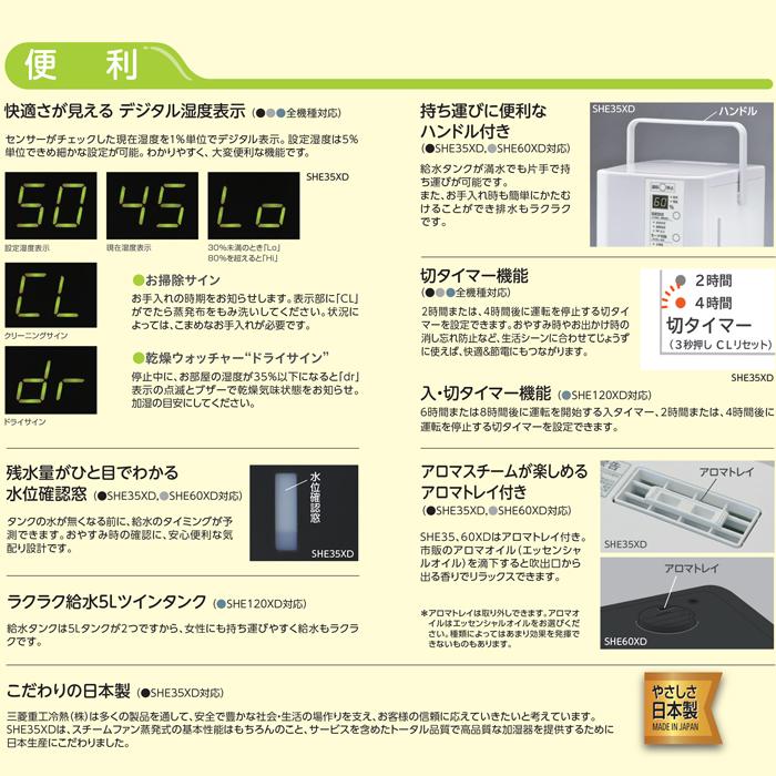 roomist 三菱重工 SHE35XD-K スチームファン 蒸発式加湿器 6畳用