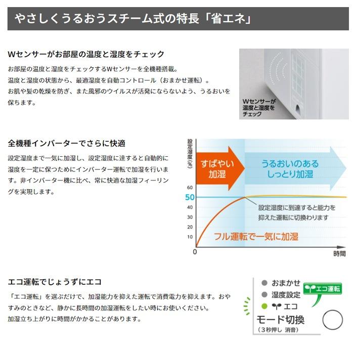 roomist 三菱重工 SHE35XD-W スチームファン 蒸発式加湿器 6畳用