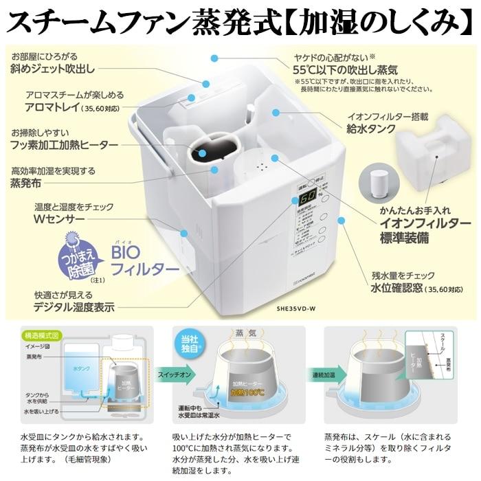 roomist スチームファン式加湿器 SHE60XD-K ブラック 新品 roomist 三菱重工 SHE60XD-K スチームファン 蒸発式加湿器 10畳用
