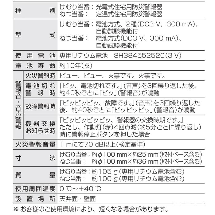 Panasonic（パナソニック） SHK48155K 住宅用火災警報機 ねつ当番 薄型
