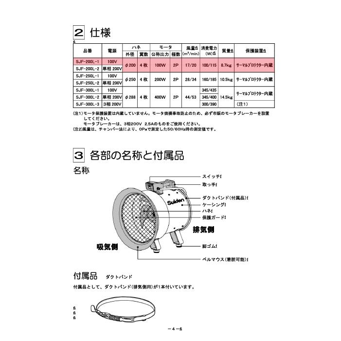 スイデン（Suiden） SJF-200L-1 ジェットスイファン 送風機(軸流ファン