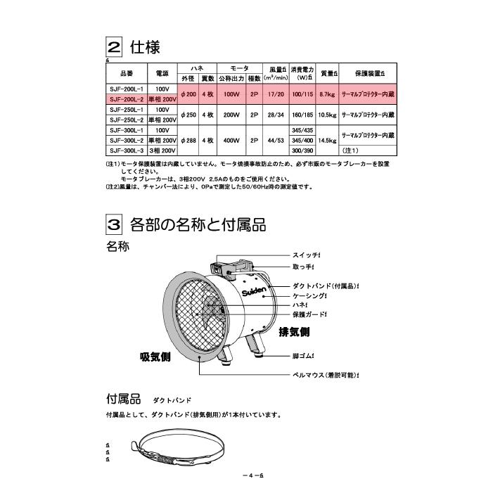 スイデン(suiden) 送風機 軸流ファン ハネ200mm 単相100V 低騒音省エネ