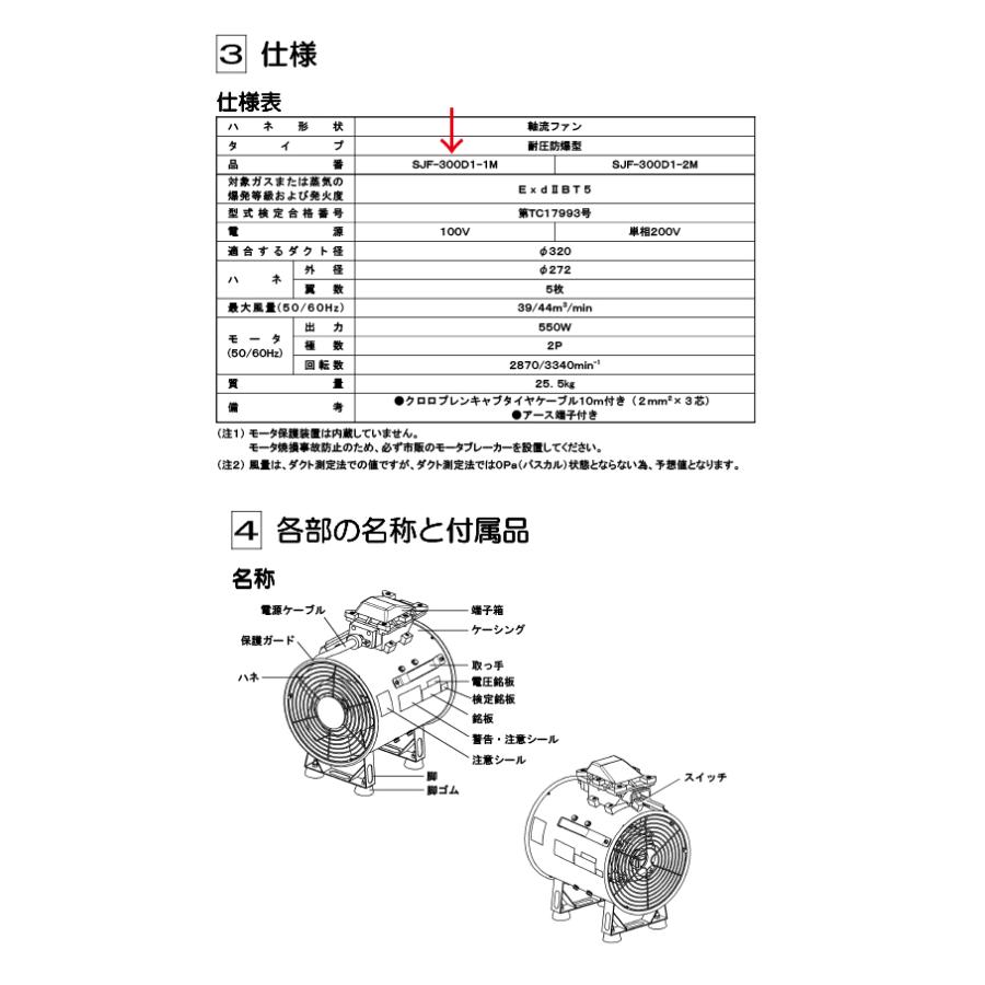 スイデン（Suiden） SJF-300D1-1M ジェットスイファン 耐圧防爆型